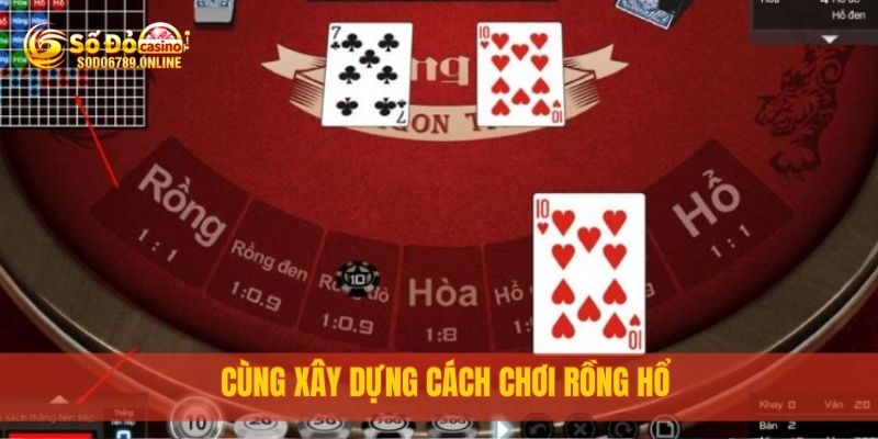 Cách Chơi Rồng Hổ Dễ Thắng Tại Nhà Cái Trực Tuyến Sodo6789 2 Cùng xây dựng cách chơi rồng hổ